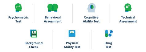bpi pre employment exam|Pre Employment Exam .